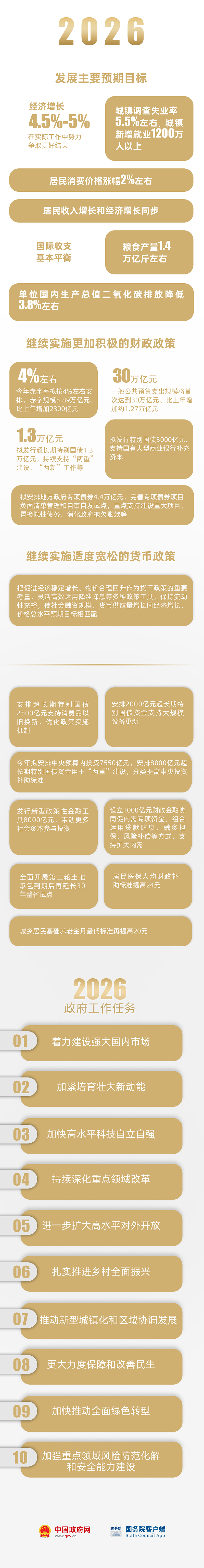 257baaecff0b0880d05ada800565a916.png